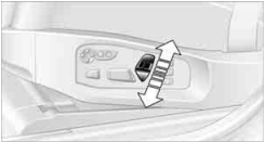 Adjusting BMW 2007 5 Series11