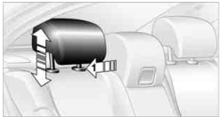 Adjusting BMW 2007 5 Series13
