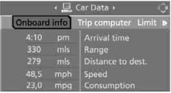 Control Display