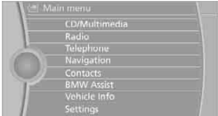 Controls Overview BMW 2010 5 Series15