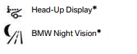 Head Up Display