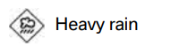 Heavy rain