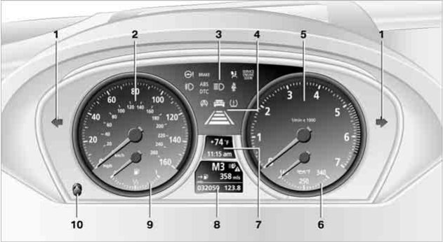 Instrument cluster