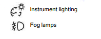 Instrument lighting