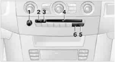 On Off and Tone BMW 2010 5 Series19