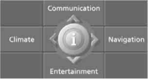 Start menu