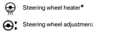 Steering wheel heater