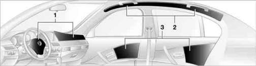 Technology For Comfort and Safety BMW 2007 5 Series20