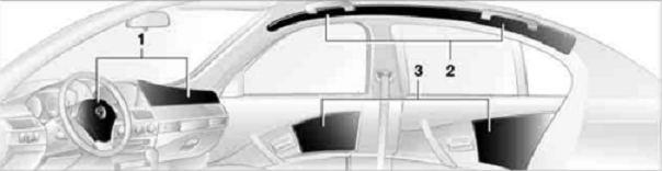Technology For Comfort and Safety BMW 2007 5 Series35png