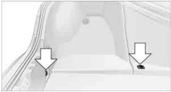 Things to Remember When Driving BMW 2010-5 Series 4 Things to Remember When Driving BMW 2010 5 Series3