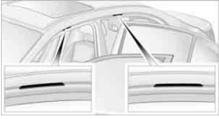 Things to Remember When Driving BMW 2010-5 Series 5 Things to Remember When Driving BMW 2010 5 Series4