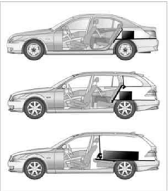 Things to Remember When Driving BMW 2010 5 Series5