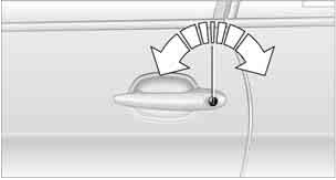 Using door lock