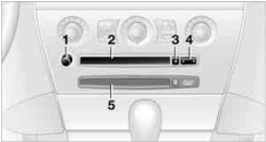 On/off and Tone BMW 650i 2 near CD player