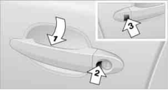 Opening and Closing KeysRemote Control BMW 2006 6 Series17