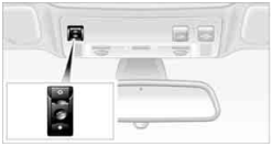 Opening and Closing KeysRemote Control BMW 2006 6 Series24