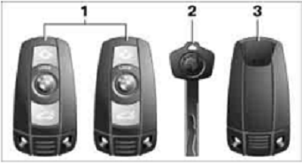 Opening and Closing KeysRemote Control BMW 2006 6 Series43