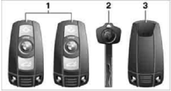 Opening and Closing KeysRemote Control BMW 2007 m637 7