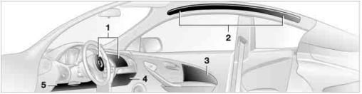 Technology for Comfort Convenience and Safety BMW 2006 6 Series12
