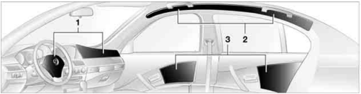 Technology for Comfort Convenience and Safety BMW 2010 5 Series17