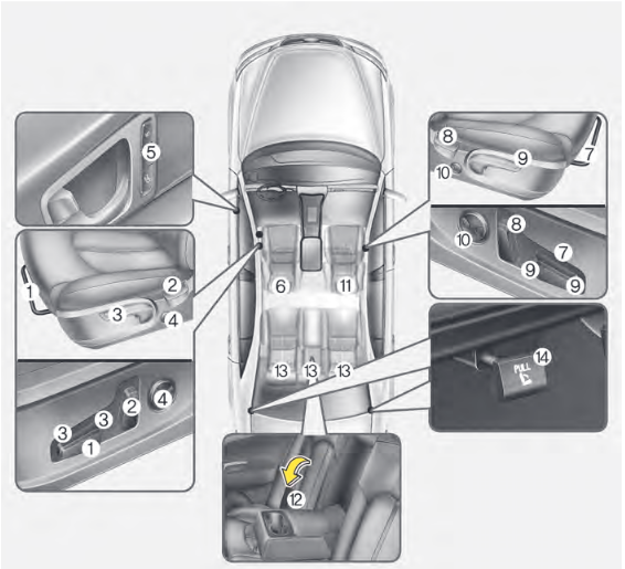Safety Features Of Your Vehicle Kia 2020 Optima 8