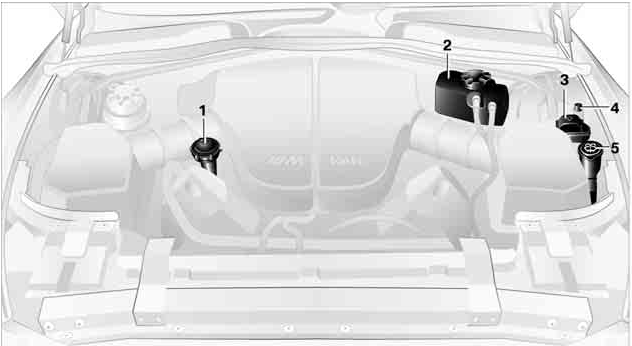 Under The Hood BMW 2007 M6 3