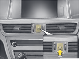 What To Do In An Emergency Kia 2020 Optima 24